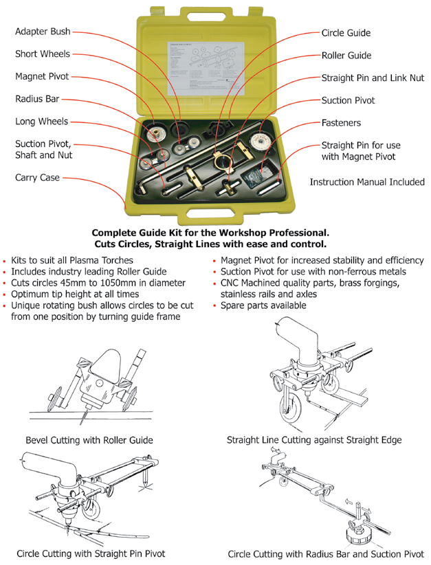 Unimig Razorcut 40 Plasma cutting guide kit for circles